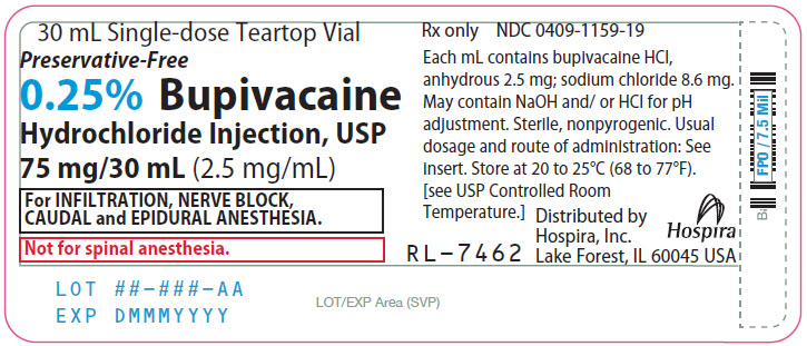 Bupivacaine HCl, Preservative Free 0.25%, 2.5 mg / mL Injection Single Dose Vial 30 mL by Pfizer USPG Hospira Worldwide, Inc.  ID 00409-1159-02